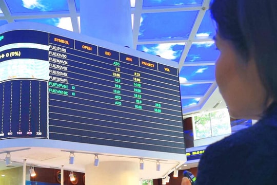 Lên UPCoM còn chưa ấm chỗ, cổ phiếu doanh nghiệp địa ốc này đã muốn nhảy sàn