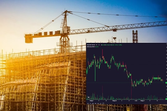 Thị giá tụt dốc, Cienco4 (C4G) hoãn phát hành 17,87 triệu cổ phiếu trả cổ tức
