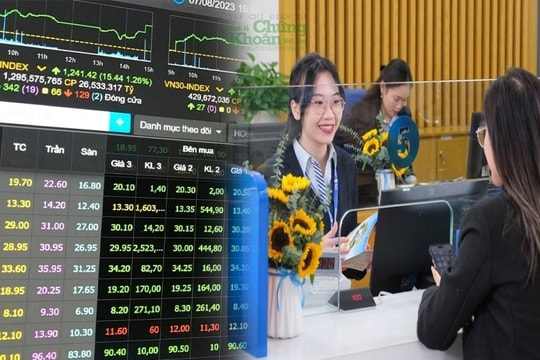 Một nhà băng báo lãi đậm chưa từng thấy, cổ phiếu được dự báo tăng thêm 28%