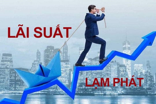 Phân tích cơ bản trong đầu tư chứng khoán