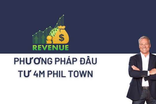 Phương pháp đầu tư 4M: Khung tư duy giúp nhà đầu tư ra quyết định chính xác