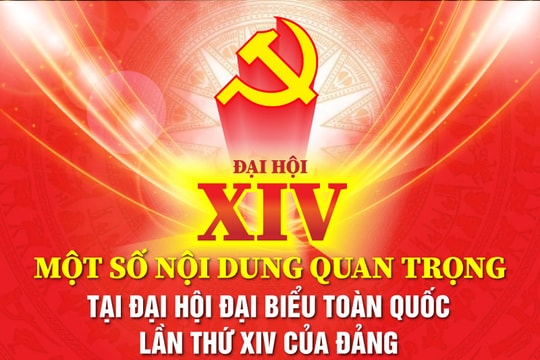 Một số nội dung quan trọng tại Đại hội XIV của Đảng