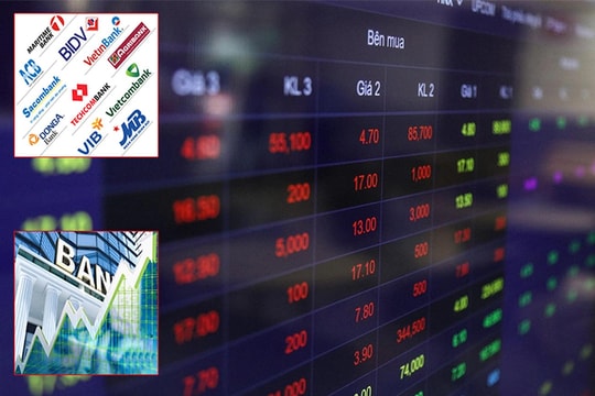 Lợi nhuận quý IV tăng 98%, cổ phiếu nhà băng này được chuyên gia định giá hấp dẫn