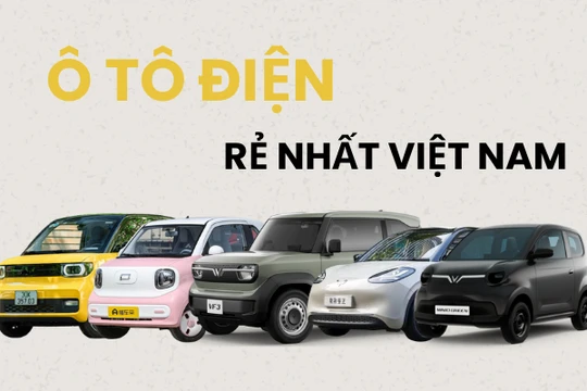 Xe xăng sắp bị hạn chế tại Hà Nội: Đây là những mẫu ô tô điện đô thị giá chỉ từ 200 triệu, đi xa lên tới 400km/lần sạc