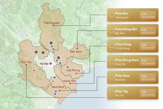 Những đô thị vệ tinh trong cấu trúc phát triển vùng Thủ đô Hà Nội