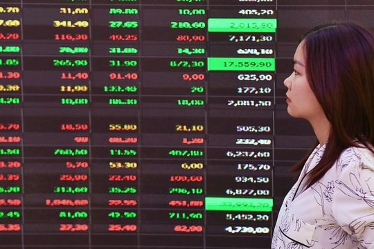 Tiền chảy mạnh vào cổ phiếu trụ, VN-Index bứt phá tăng gần 19 điểm dù khối ngoại vẫn là điểm trừ
