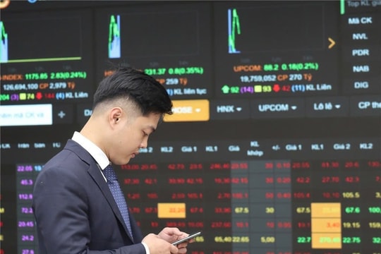 Chứng khoán sáng đầu tuần rung lắc mạnh, dòng tiền bùng nổ tại cổ phiếu năng lượng và phân bón