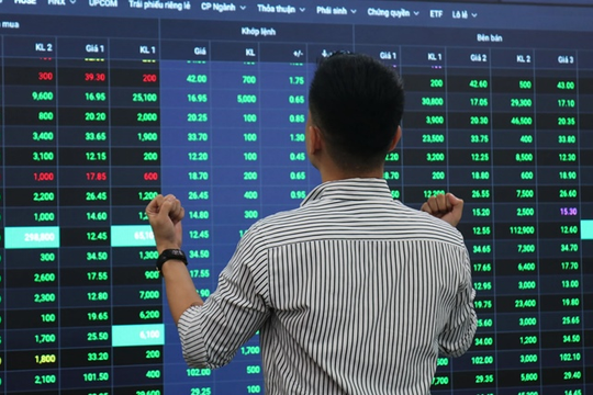 Liên tiếp vượt cản kỹ thuật quan trọng, cổ phiếu này đang thực sự là “ngôi sao sáng” của ngành chứng khoán