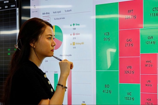 Áp lực từ nhóm tài chính đè nặng thị trường, VN-Index đứt chuỗi hồi phục ngắn