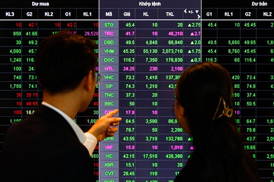 Cổ phiếu nhóm tài chính dẫn sóng, VN-Index tăng gần 2% trong phiên sáng 24/3