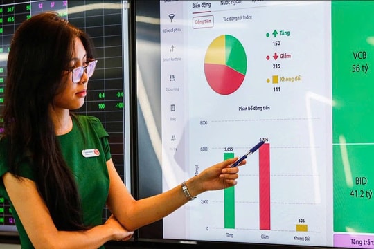Chứng khoán khép lại tháng 3, VN-Index đã mất tới bao nhiêu điểm?