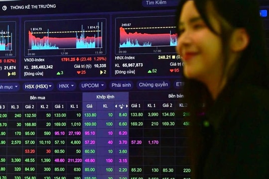 Chuyên gia Dragon Capital nói về dư địa tăng của chứng khoán Việt Nam sau khi được nâng hạng