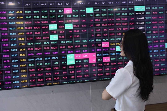 VN-Index quay đầu giảm hơn 17 điểm, dòng tiền vẫn tập trung tại nhóm bất động sản
