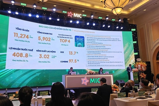ĐHĐCĐ Bảo hiểm Quân đội (MIC): Tăng tốc mục tiêu Top 3