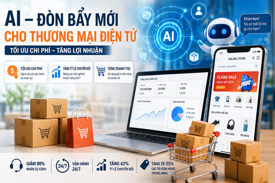 Chi phí thương mại điện tử leo thang, AI thành “đòn bẩy” giữ biên lợi nhuận