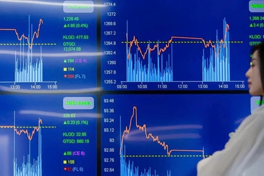 Cổ phiếu họ Vingroup kéo VN-Index tăng hơn 20 điểm, NVL vẫn trắng bên mua