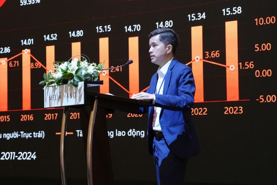 Kinh tế tư nhân trong kỷ nguyên AI: “Thừa thầy thiếu thợ” trở thành điểm nghẽn lớn