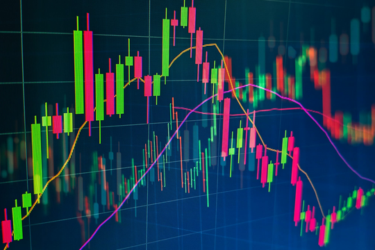 VN-Index giảm gần 10 điểm, cổ phiếu ngân hàng vẫn là điểm sáng hút tiền