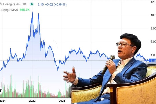 Cổ phiếu HQC "cháy hàng" nhờ loạt kỳ vọng mở ra sau đại hội cổ đông thường niên