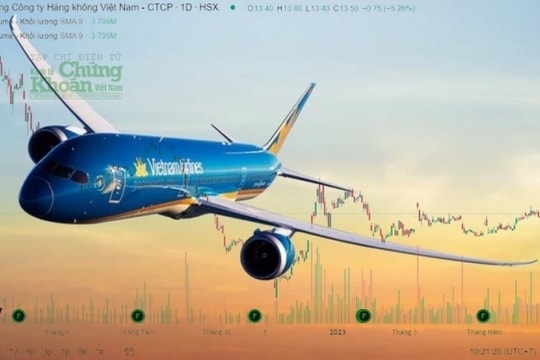Cổ phiếu Vietnam Airlines (HVN) bật mạnh sau nhịp giảm sâu, đâu là động lực chính?