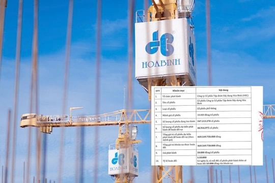 Doanh nghiệp xây dựng đồng loạt gọi vốn, áp lực dòng tiền lộ rõ