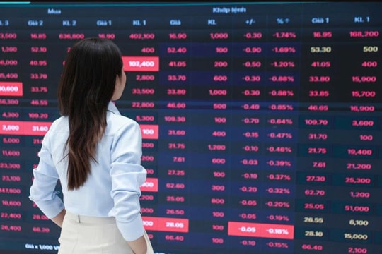 VN-Index kết tuần đỏ nhẹ, cổ phiếu nhóm ngân hàng vẫn hút mạnh dòng tiền