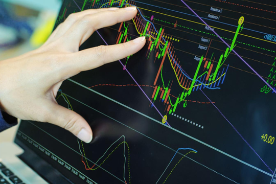 Cổ phiếu nhà Vingroup tiếp tục kéo mạnh thị trường, VN-Index tiến sát mốc 1.870 điểm