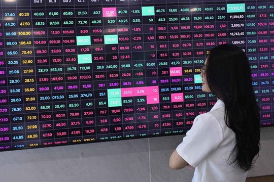 Chứng khoán tiếp tục “xanh vỏ, đỏ lòng”, cổ phiếu LPB và nhóm Vingroup giữ nhịp thị trường